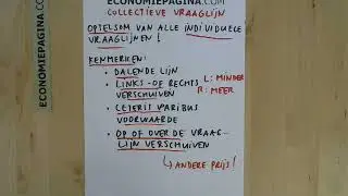 Collectieve vraaglijn (Economiepagina.com)