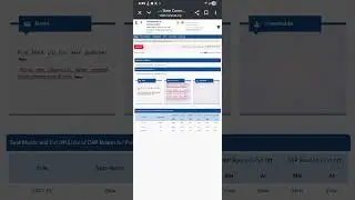 🔴B Pharmacy Final Merit List Displayed🔴14/09/2025 Update #bpharmacy2025 #bpharmacyadmission2025