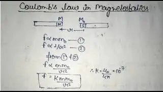 Coulomb's Law in Magnetostatic, Magnetic Field Intensity, Chapter 5, Magnetism andMatter, Class 12.
