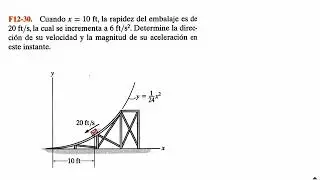 Componentes normal y tangencial (e1)
