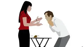 Recognizing Choking (Adult)