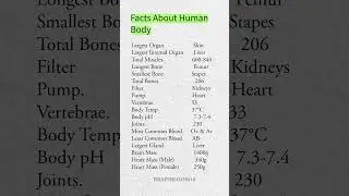 UPCNET Nursing Aptitude Important question 🎓🩺 #education #abvmu#viral #cnet #2026