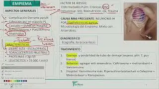 EMPIEMA Y QUILOTORAX RESIDENCIA