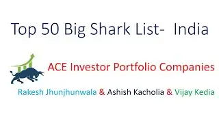 Superstar Large Shareholder Portfolios | Top 50 Big Sharks of India