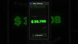Create a Number Counter in After Effects 💯