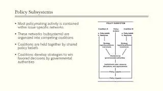Advocacy Coalition Framework