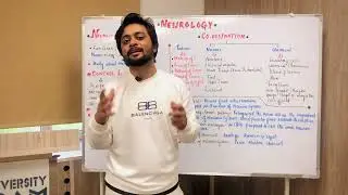 Introduction to Neurology | Neuroscience | Introduction to Nervous system | MBBS | MD | Nursing