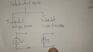 Lecture 2 : ACTIVE ELEMENTS AND PASSIVE ELEMENTS
