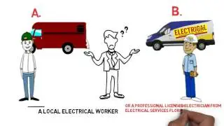 24/7 electrical commercial and residential repair by electrical services fl