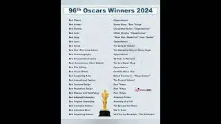 96th Oscar Winners 2024 (Data courtesy: AmbitiousBaba)    #Oscars #Oscars2024 #upsc #awards #sscexam