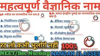 Most Important Scientific Name/ महत्वपूर्ण वैज्ञानिक नाम / प्रत्येक परीक्षा में पूछे जाने वाले