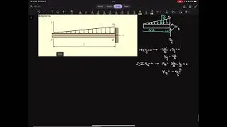 Mech330: Shear and Bending Moment Diagrams | Ex. 5.3
