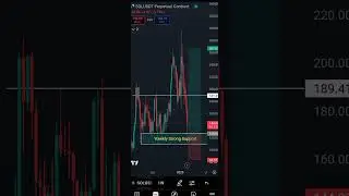 SOL Trade Setup.... 🤑💯#btc #trading #btctrading #stockmarket #cryptocurrency #ethereum #sol #solana
