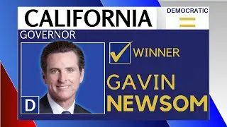 Newsom DOMINATES | 2021 California Recall Election