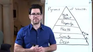 Tai Lopez - 3 Ways To Move Up The Pyramid Of Wealth