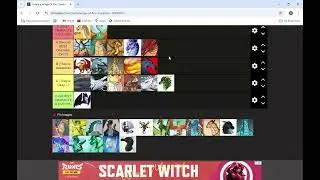Ranking Wings Of Fire Characters