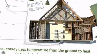 Green technologies at the Inovo Centre / Technologies vertes au Centre Inovo