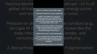 ANALYSIS #news #information #geopolitics #update #worldnews #shorts #trending #india #analysis #info