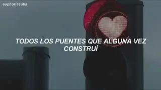 「Tha't What You Get」 / Paramore [Traducida al Español]