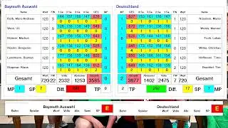 Deutschland  -  Auswahl VBSK