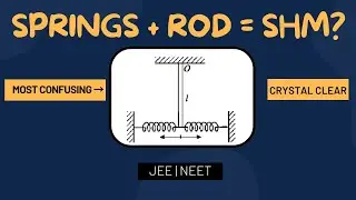 Physical (Compound) Pendulum Made Easy: Uniform Rod + Springs Problem | Class 11 Physics JEE/NEE