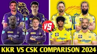 🚨IPL 2024 | KKR Vs CSK Foreign Players Comparison 2024 | KKR Foreign Players कौन है सबसे मजबूत #🤔