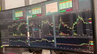 Post trade analysis. $ENVB, $MNOV, $XELA & $ANTE.