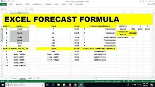 EXCEL FORECAST FORMULA| FAQ in INTERVIEW QUESTIONS