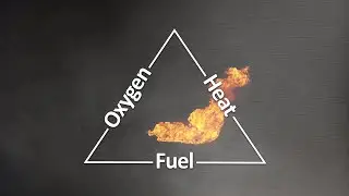 Fire: Facts and Prevention - Safety Training Video - Safetycare free video preview