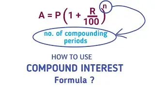 How to use Compound Interest formula | Aptitude Boss