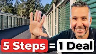The Beginner&rsquo;s Plan for Buying Storage Units