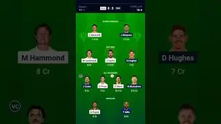 GLO vs SUS Dream11, GLO vs SUS Dream11 Prediction, Gloucestershire vs Sussex Dream11 Team Prediction
