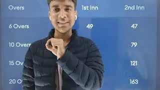 PSZ vs ISL PSL 2023 12th Match Prediction Peshawar Zalmi vs Islamabad United Prediction