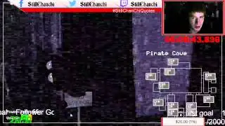 StillChanchi Horror games- FNAF