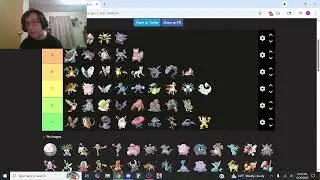 Kanto pokemon tierlist