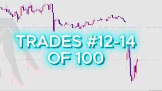 Volatility was Crazy today! | ICT Concepts | 14/100 Trades 01-07-26