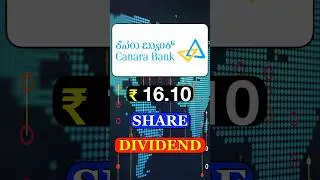 CANARA BANK Share Dividend 2024