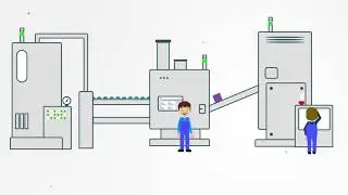 kothes - Smart Information Solutions - Embedded help