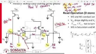 BVLSI Lec 51 Part 2 | SRAM | Design Strategy | Read and Write circuit