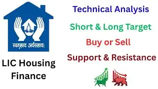 LIC Housing Finance Share Today, Chart Analysis Demand Supply Zones Profit Booking Trading Strategy