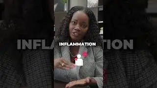 Anti Inflammatory Diet For CCCA