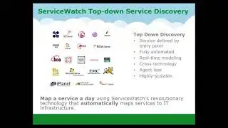 Become ServiceAware with ServiceWatch 106497310