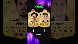 PORTUGAL vs SPAIN in FC 25 #fc25 #fifa #cardfifa