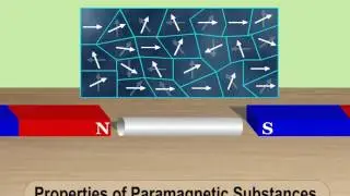 Properties of paramagnetic substance