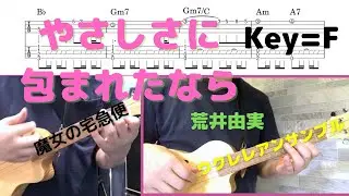 【ウクレレTAB譜】【ジブリ】やさしさに包まれたなら / 魔女の宅急便 / 荒井由実 / Key=F / ウクレレアンサンブル