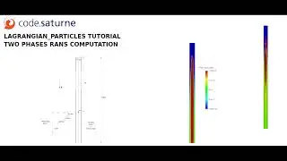 [TUTORIAL code_saturne 7.0] Lagrangian particles