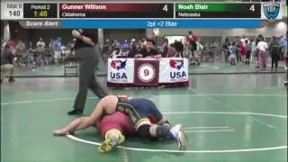 2173 Novice 140+++ Gunner Wilson Oklahoma vs Noah Blair Nebraska 8572092104