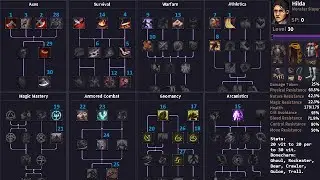 Stoneshard Hilda Right On target Axe Build Guide