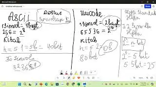 Simvolların kodlasdırılması standartları.ASCİİ,Unicode və qeyri standart  əlifbalar.Nihal Tahirli