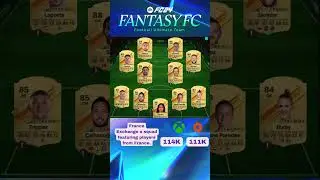Fantasy FC Jean-Clair Todibo 87 EA Sports FC 24